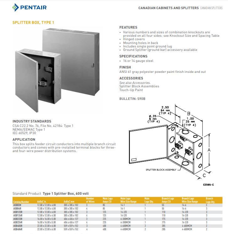 Name:  meterbox2.JPG
Views: 318
Size:  77.4 KB