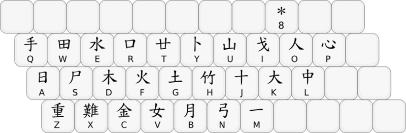 Name:  800px-Cangjie_keyboard_layout[1].png
Views: 364
Size:  59.5 KB