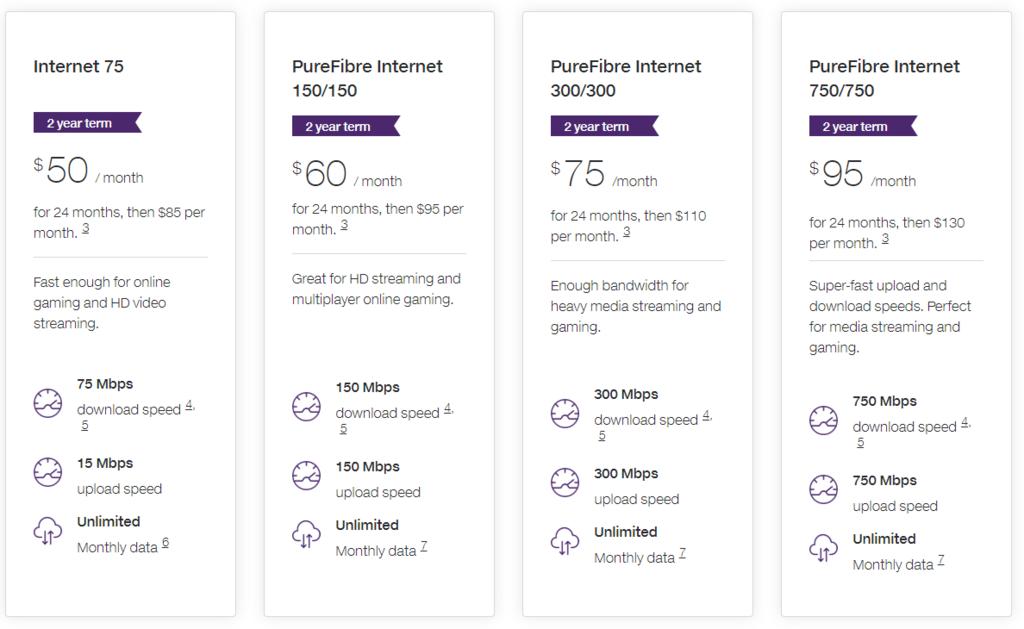 Name:  Telus plans.jpg
Views: 371
Size:  61.9 KB