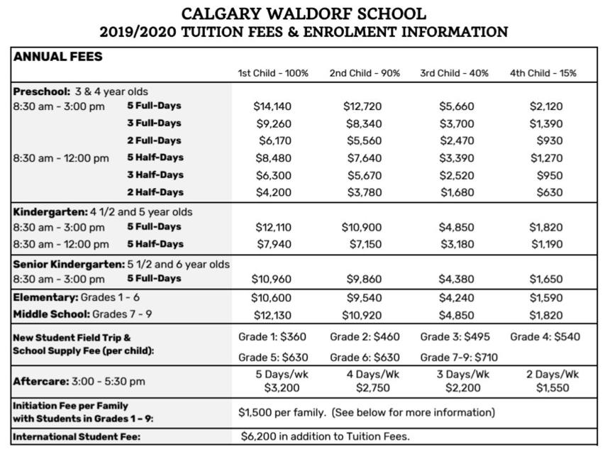 Name:  Tuition-Fees-Chart-2019-2020.jpg
Views: 818
Size:  82.9 KB