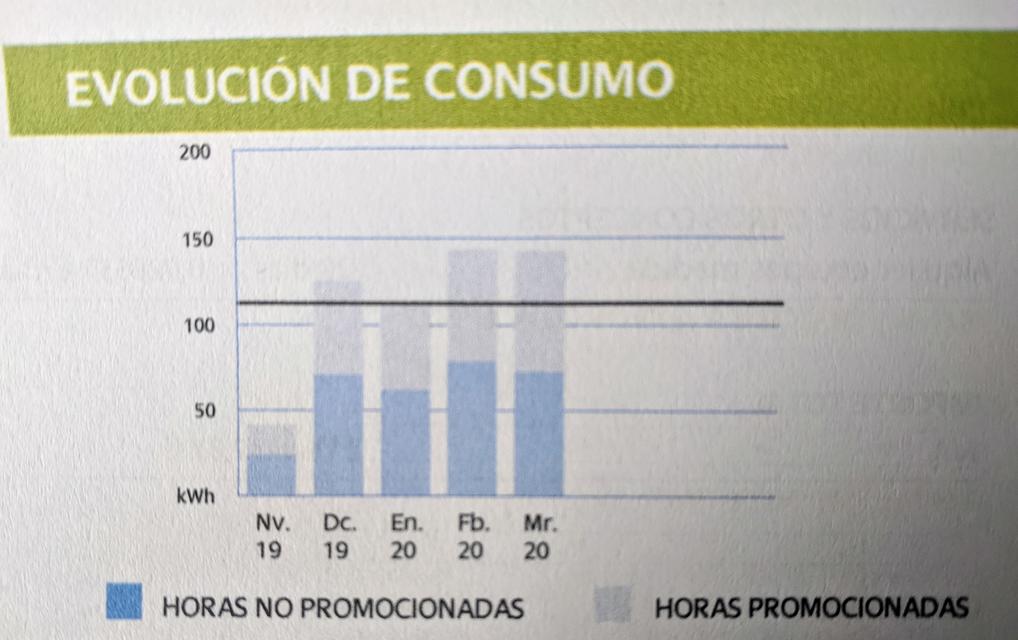 Name:  Iberdrola Electricity.jpg
Views: 372
Size:  63.6 KB