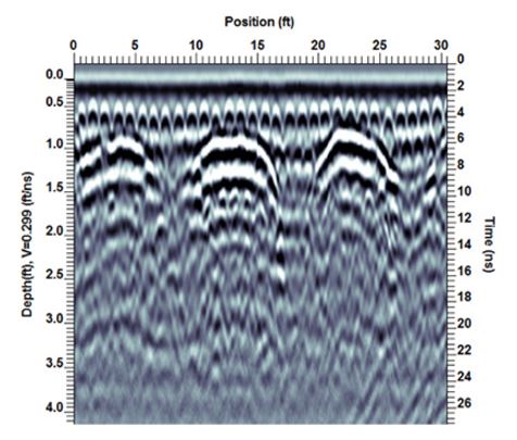 Name:  Noggin-GPR-case-study-detecting-voids-GPR-image.jpg
Views: 231
Size:  44.7 KB