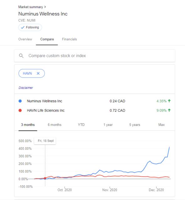 Name:  Havn vs NUMI.jpg
Views: 210
Size:  23.6 KB