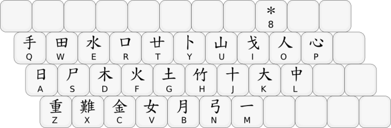 Name:  800px-Cangjie_keyboard_layout[1].png
Views: 336
Size:  59.5 KB