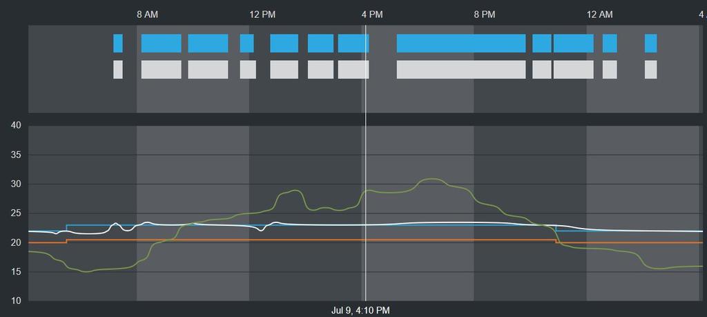 Name:  ecobee03.jpg
Views: 784
Size:  28.9 KB