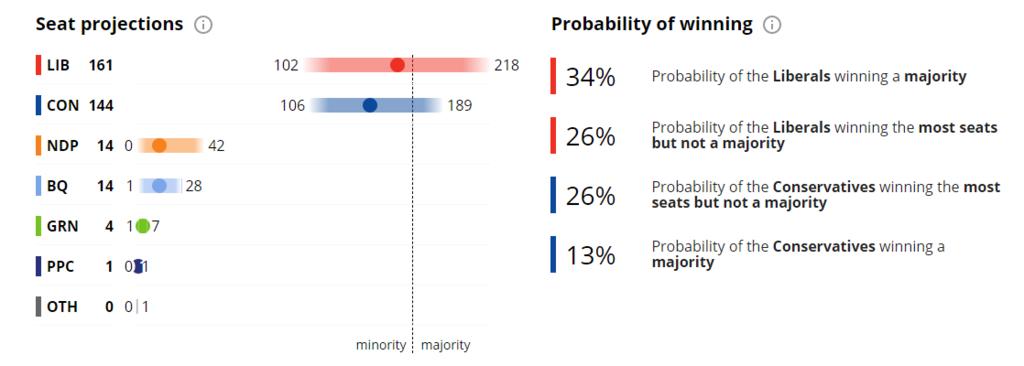 Name:  20190920 Election Polls.jpg
Views: 227
Size:  32.1 KB