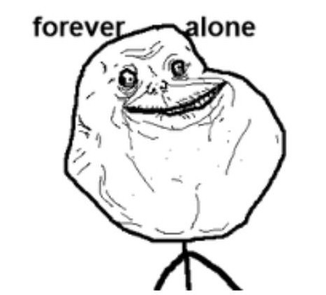 Name:  Foreveralone.jpg
Views: 240
Size:  26.3 KB