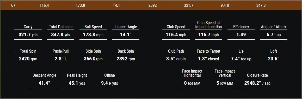 Name:  Titleist TSR3 Efficiency 1.49.JPG
Views: 965
Size:  69.3 KB