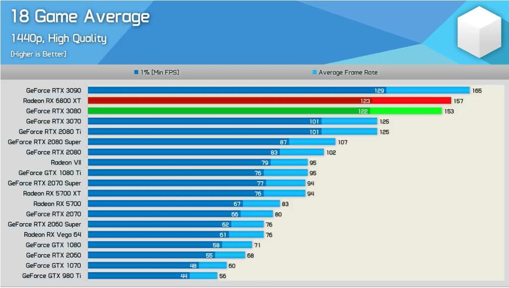 Name:  avg.jpg
Views: 236
Size:  68.1 KB