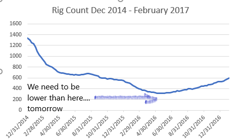 Name:  rigs.png
Views: 800
Size:  8.3 KB