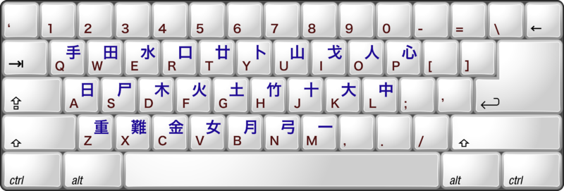 Name:  800px-Keyboard_layout_cangjie.png
Views: 187
Size:  105.2 KB