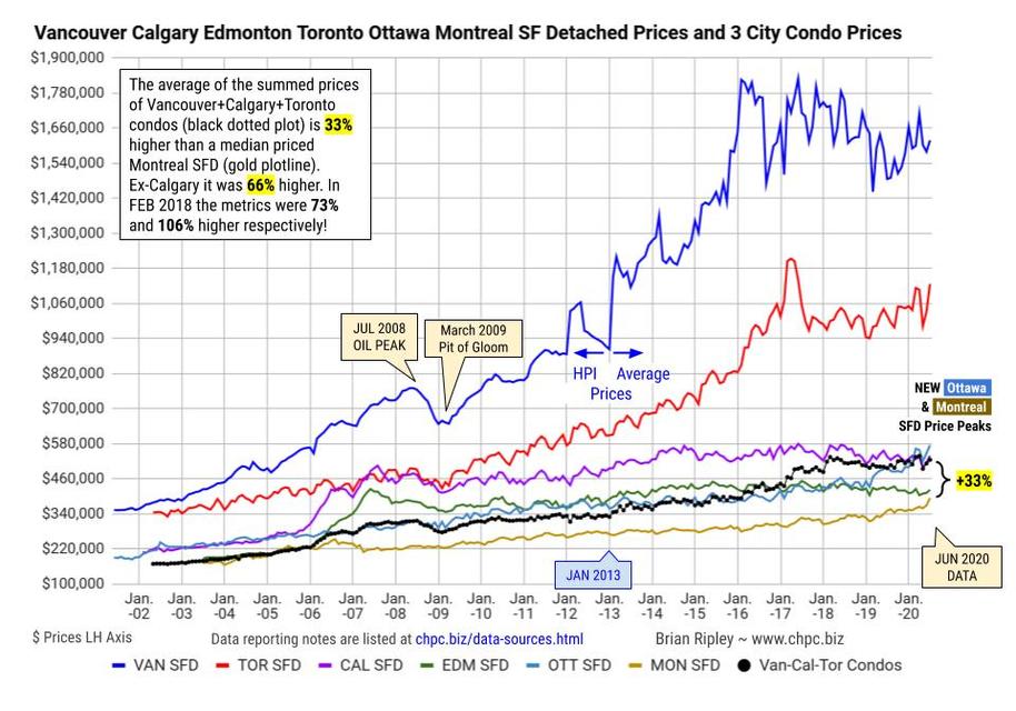 Name:  chart-canada_orig.jpg
Views: 366
Size:  98.0 KB