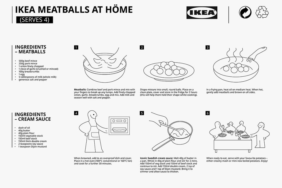 Name:  Ikea Meatballs at Home.jpg
Views: 233
Size:  70.7 KB