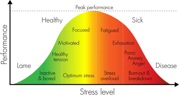 Name:  PERFORMANCE-CURVE1.jpg
Views: 94
Size:  24.4 KB