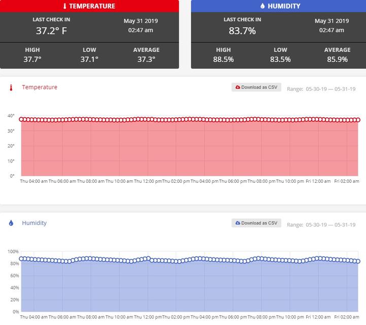 Name:  humid.jpg
Views: 463
Size:  45.0 KB