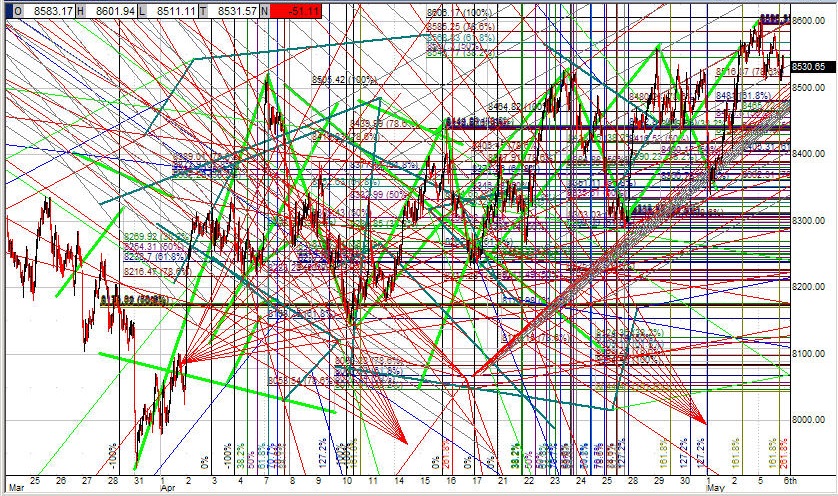 Name:  Technical-Analysis.jpg
Views: 260
Size:  362.3 KB