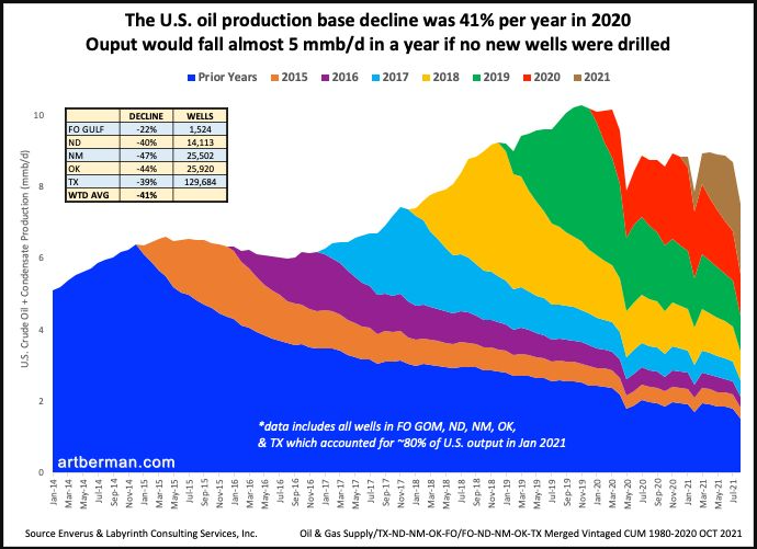 Name:  sharkfin decline graphs.PNG
Views: 705
Size:  313.7 KB