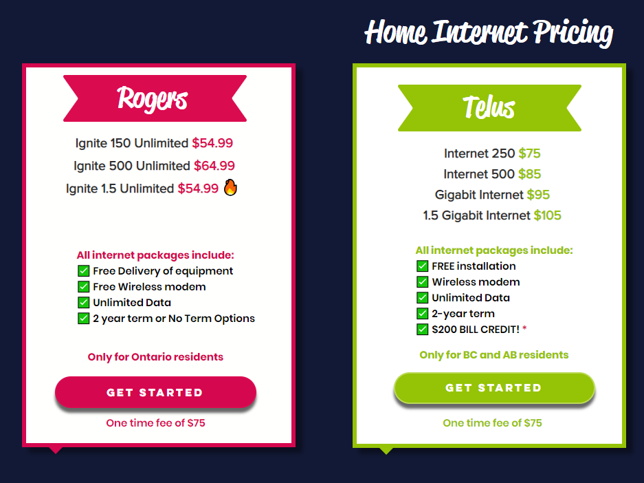 Name:  cellphoneman internet pricing 2023-12-19.PNG
Views: 129
Size:  91.5 KB