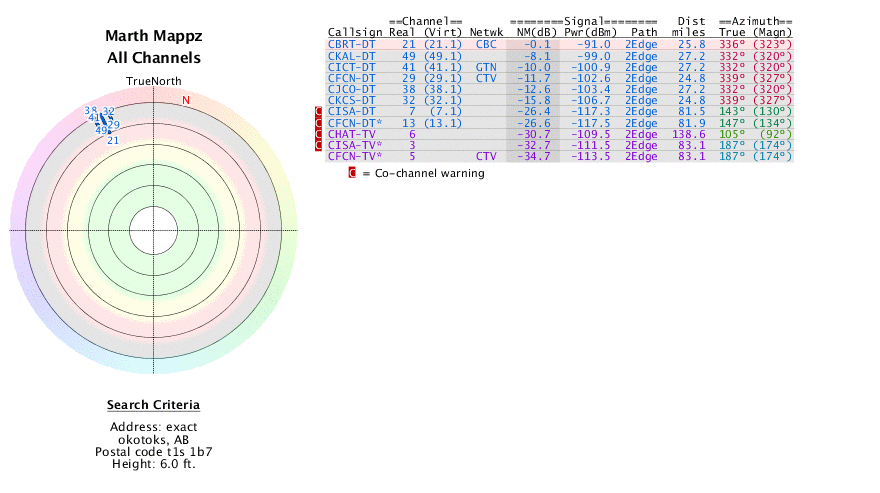 Name:  aaaa-marthmappzCapture.PNG
Views: 499
Size:  79.7 KB