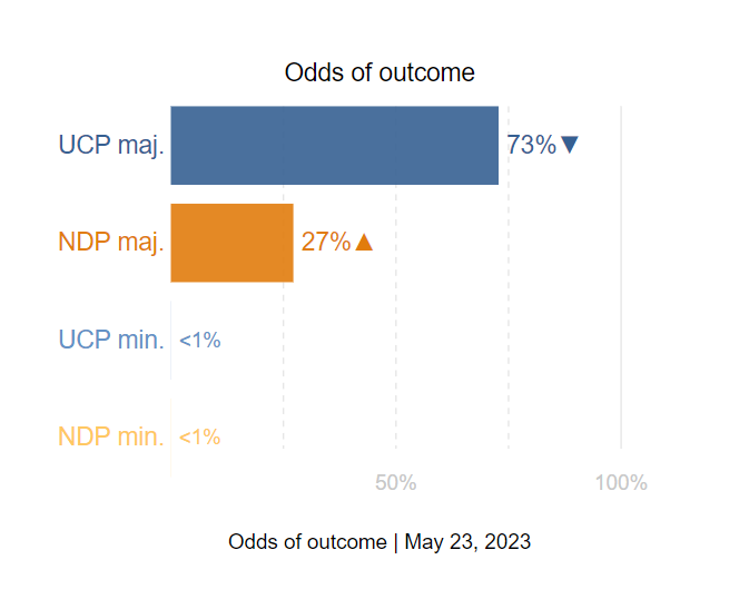 Name:  338-outcome 05-24 - AB total.PNG
Views: 534
Size:  20.6 KB